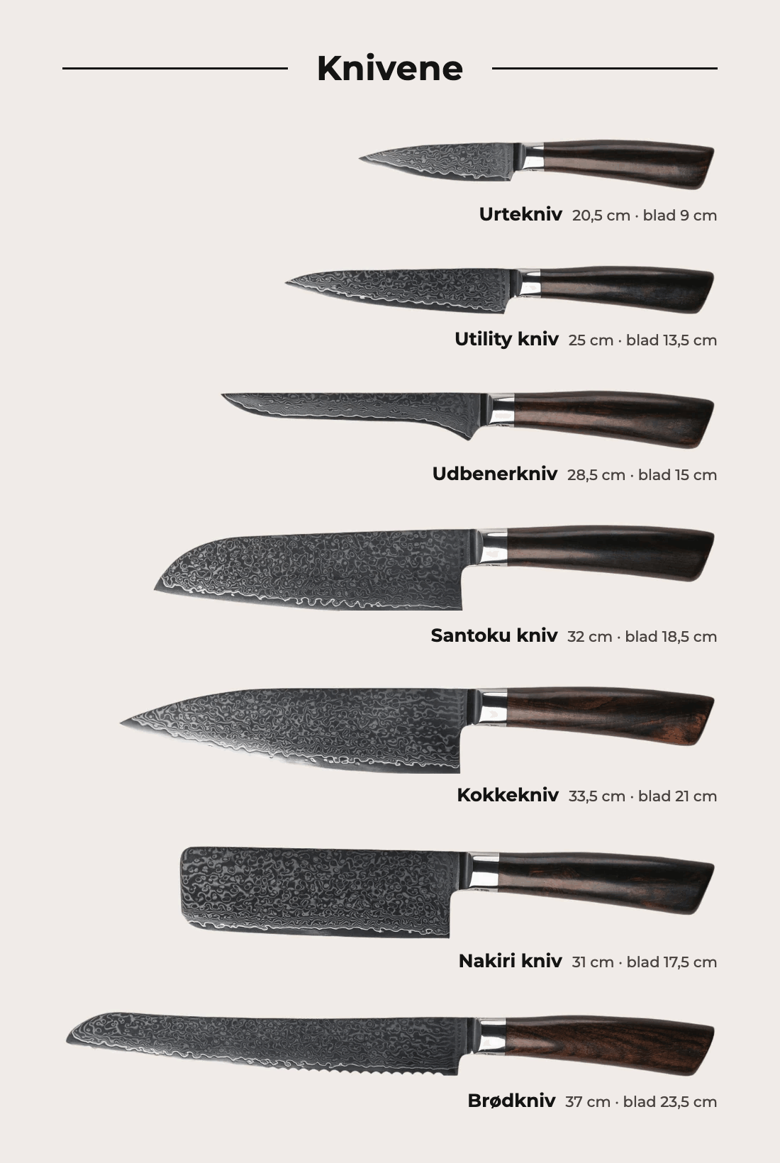 Knife set
